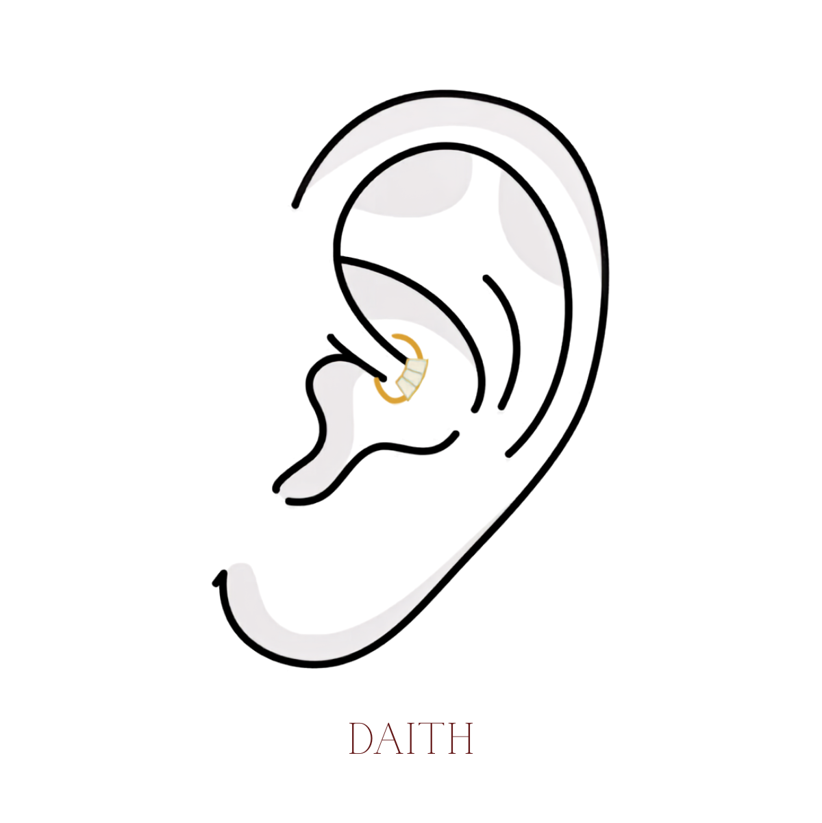 DAITH
